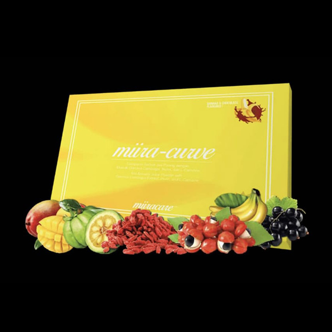 miira-curve