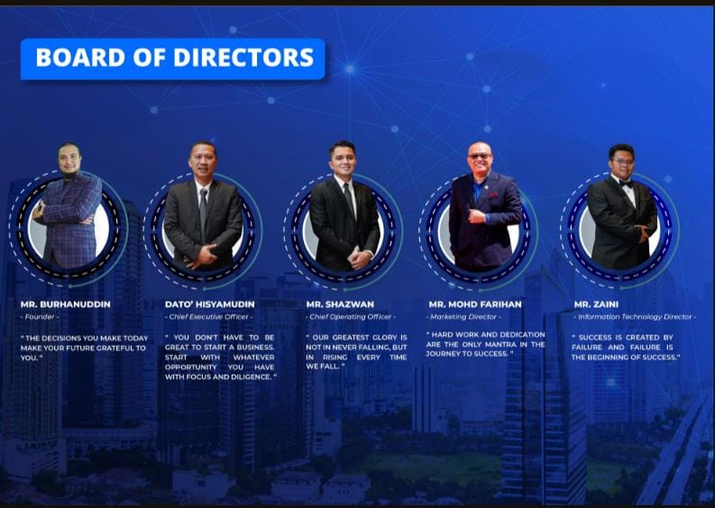 board of director-revoobit