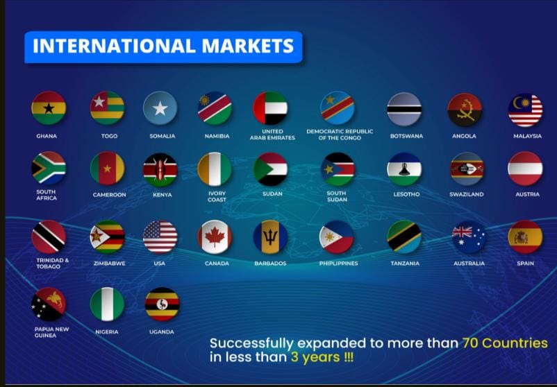 revoobit-market